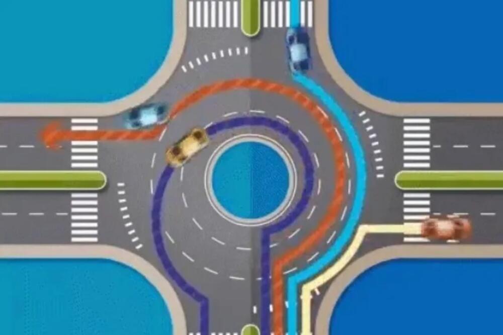 Idemo na silu kad ne znamo, pa popijemo kaznu: Ovo je zlatno pravilo za svaki kružni tok, nema greške sa ovom forom - featured image